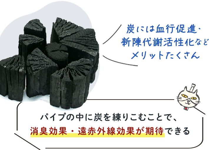 生地の中に炭を練りこむことで消臭効果・遠赤外線効果が期待できる